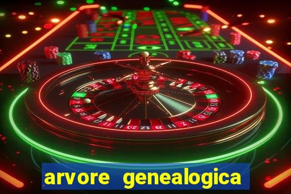 arvore genealogica dos gracie
